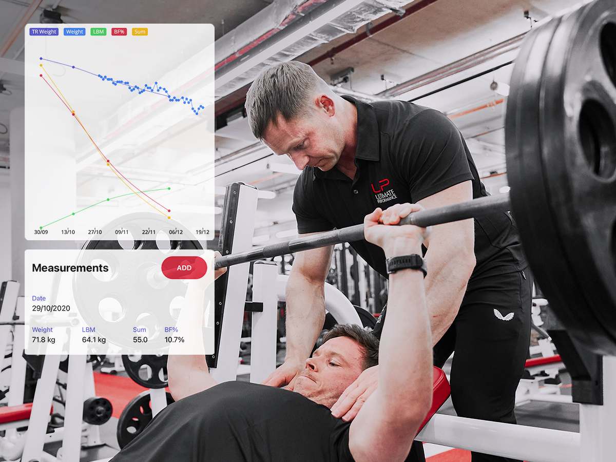  | Ultimate Performance