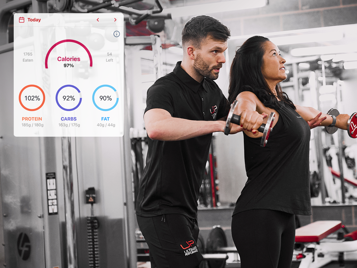  | Ultimate Performance